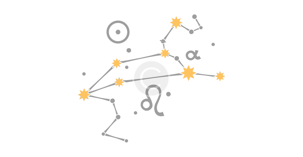 Seçmeli ve Saatlik Grafikler